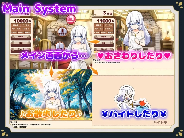 图片[6]_Homunculus AI生活模拟器 汉化版 日式SLG_黄油圈